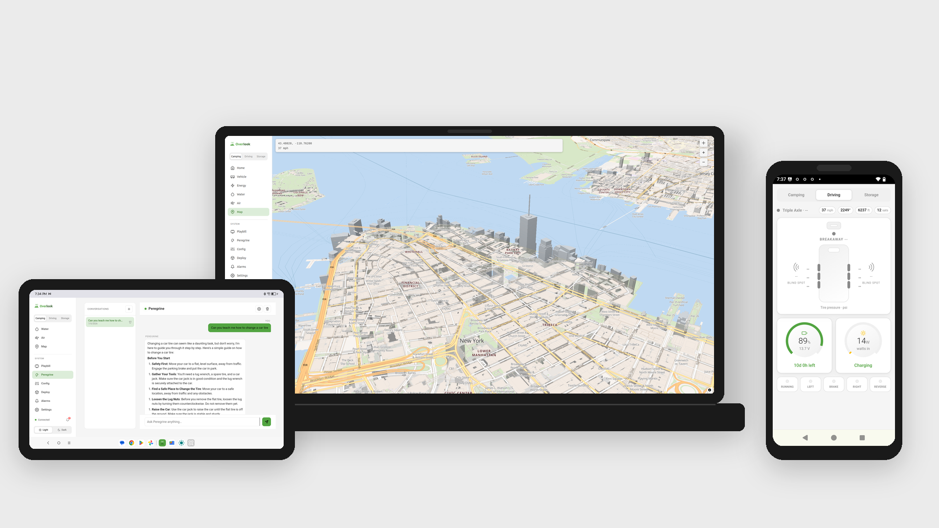 Overlook running on a laptop showing the map view, a tablet showing the Peregrine assistant, and a phone showing Driving mode with battery, tire pressures, and solar