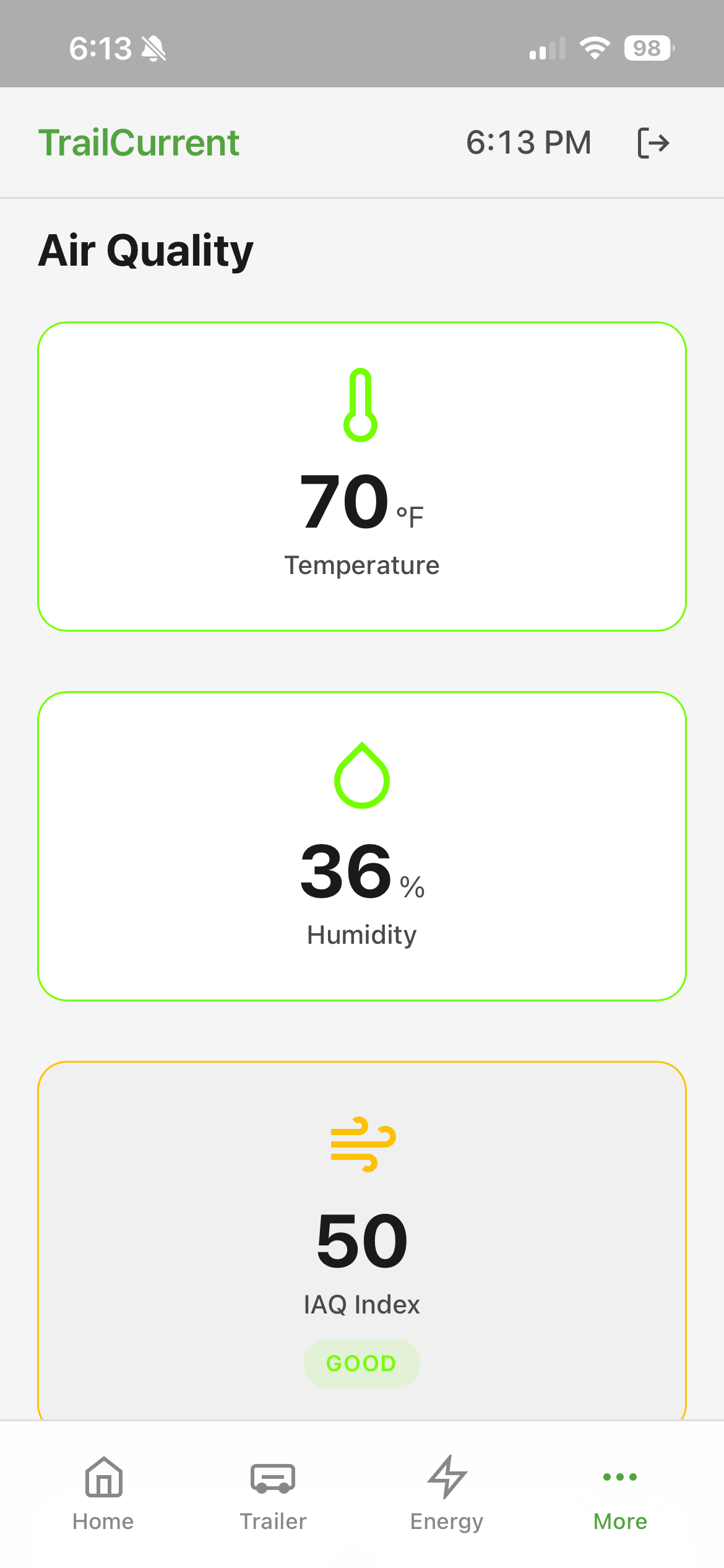 PWA air quality monitoring